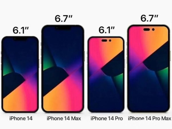 How big is the iphone 14 pro max 