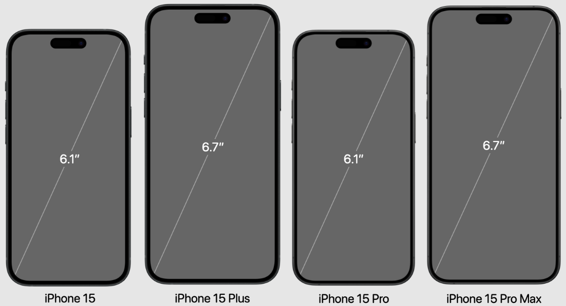 How big is the iphone 15 pro max